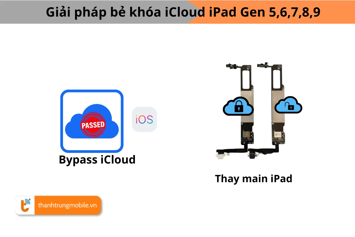 Giải pháp mở khóa iCloud iPad Gen 5