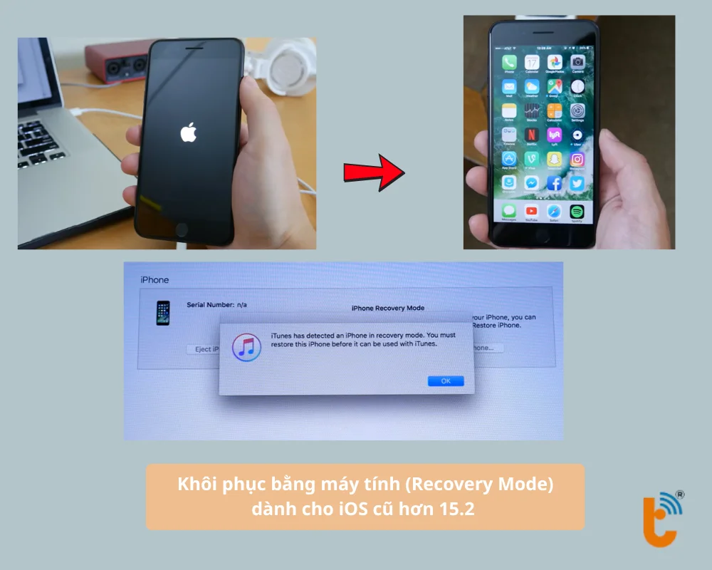 Khôi phục bằng máy tính (Recovery Mode) dành cho iOS cũ hơn 15.2 