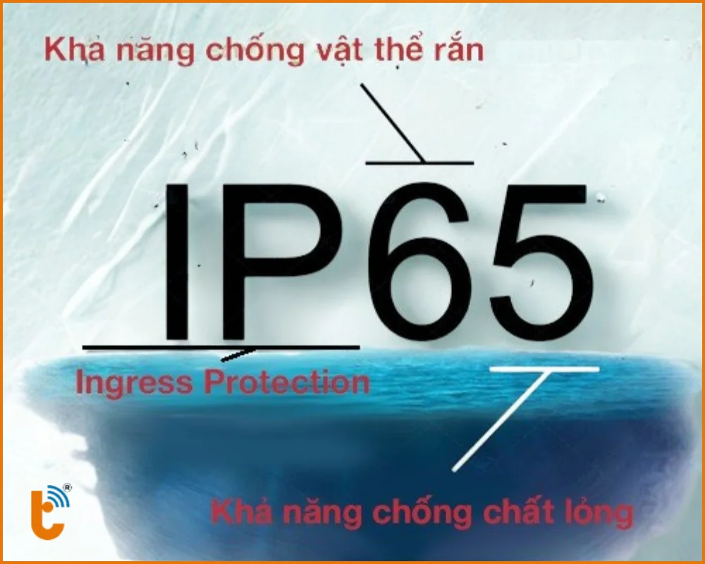 Chỉ số IP (Ingress Protection) là gì?