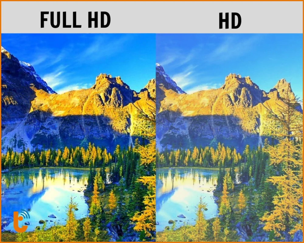 Chọn độ phân giải theo nhu cầu sử dụng thực tế