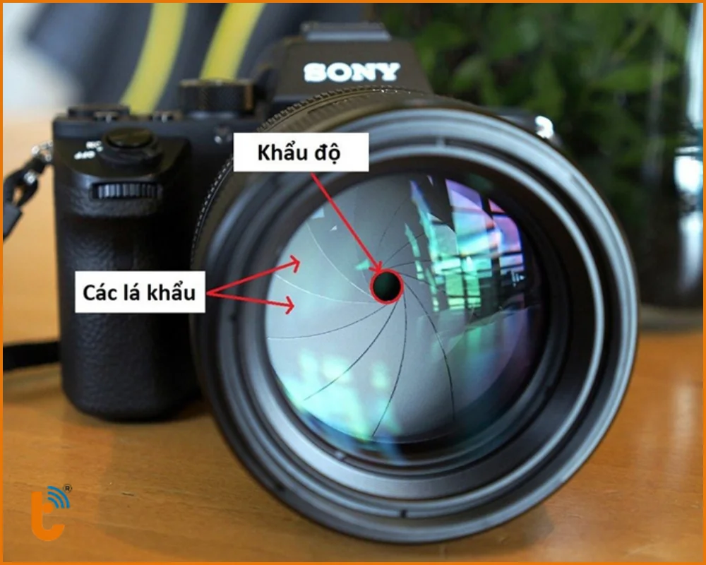 Định nghĩa khẩu độ camera là gì?