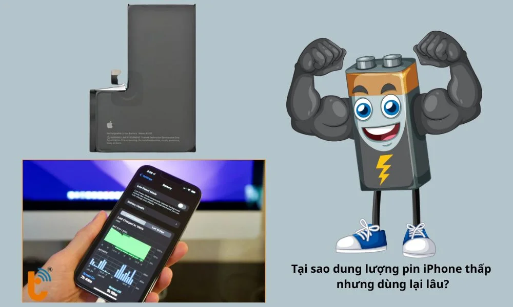 Dung lượng pin iPhone thấp nhưng thời gian dùng máy vẫn lâu