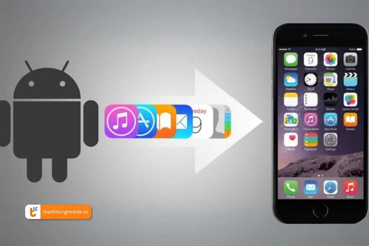 Giả lập Android trên iOS không Jailbreak a1