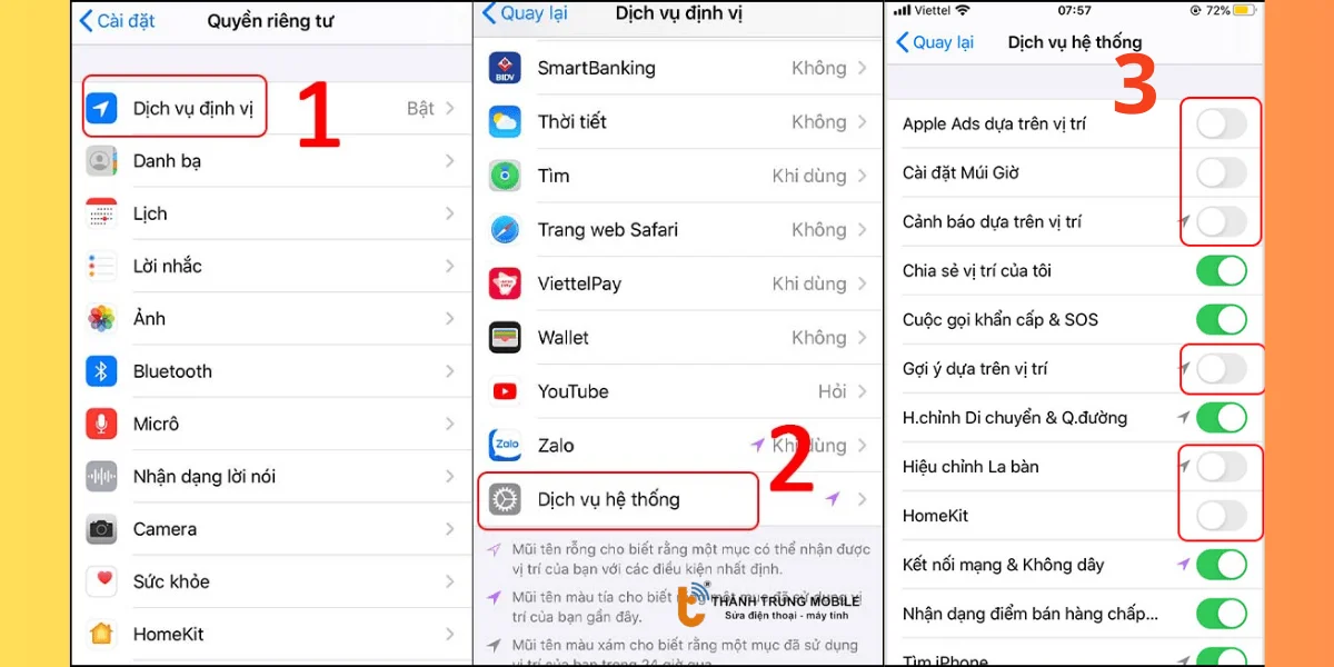 Giới hạn vị trí và dịch vụ hệ thống