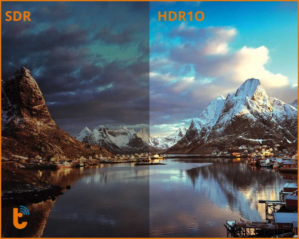 HDR10 là gì?