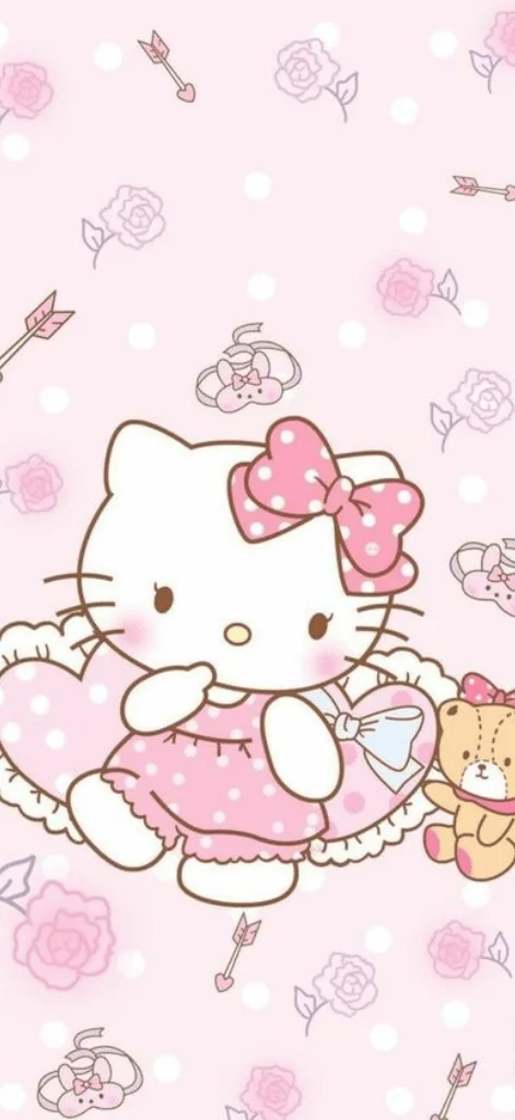 Hình nền Hello Kitty 40