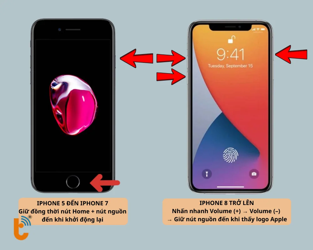 Khởi động lại lại iPhone