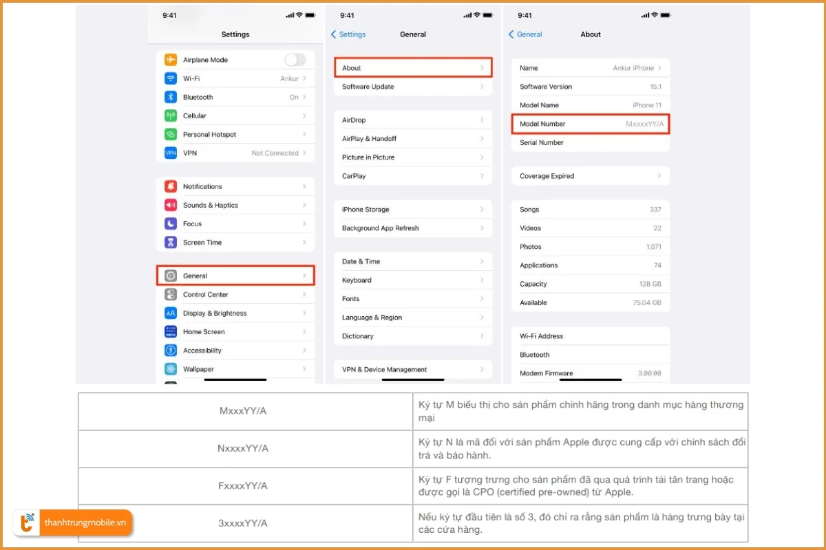 Mã Model của iPhone trả bảo hành