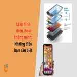 Màn hình smartphone – Yếu tố quyết định trải nghiệm người dùng