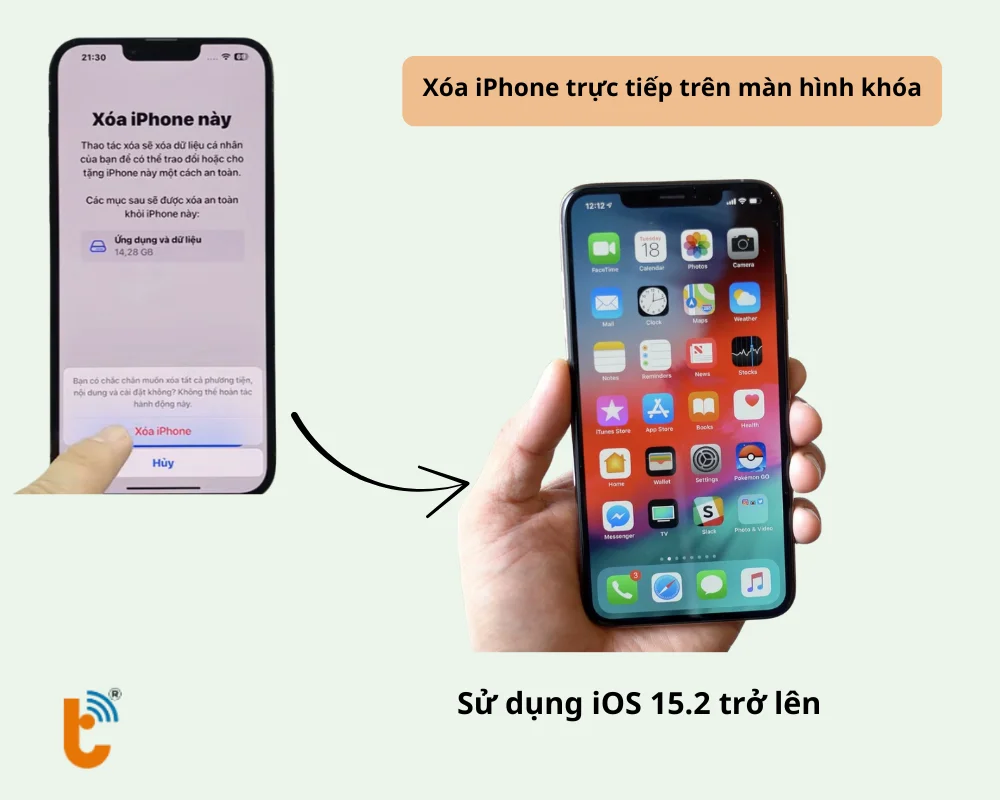 Xóa iPhone trực tiếp trên màn hình khóa
