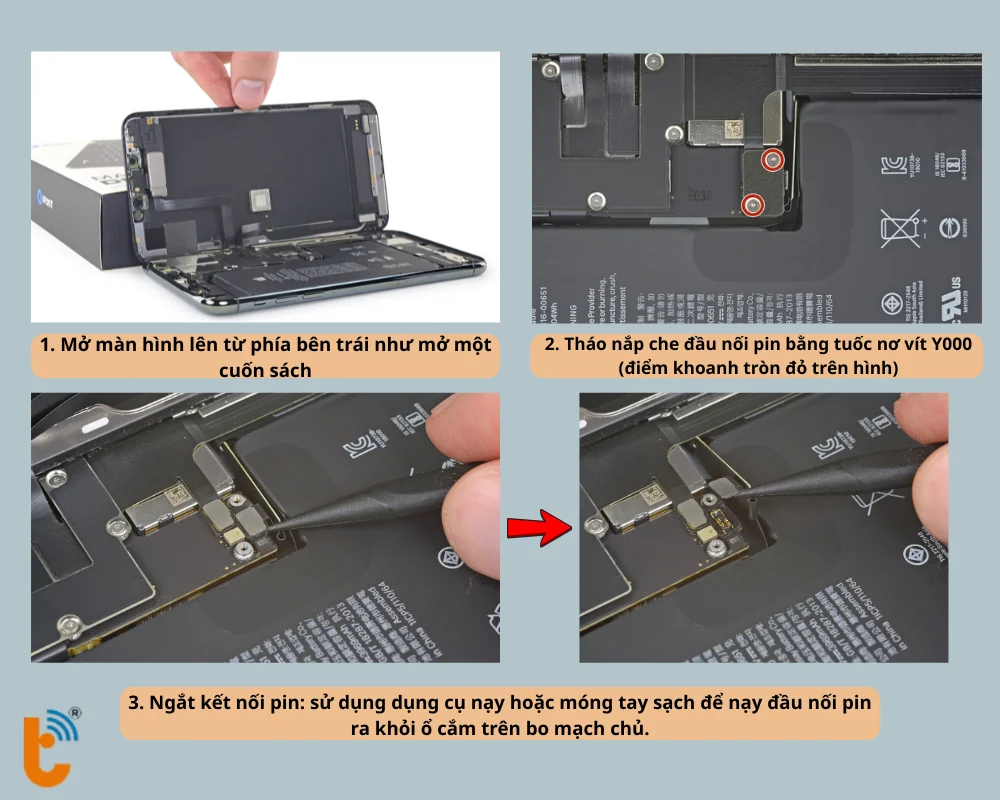 Mở màn hình - Ngắt kết nối cáp và pin