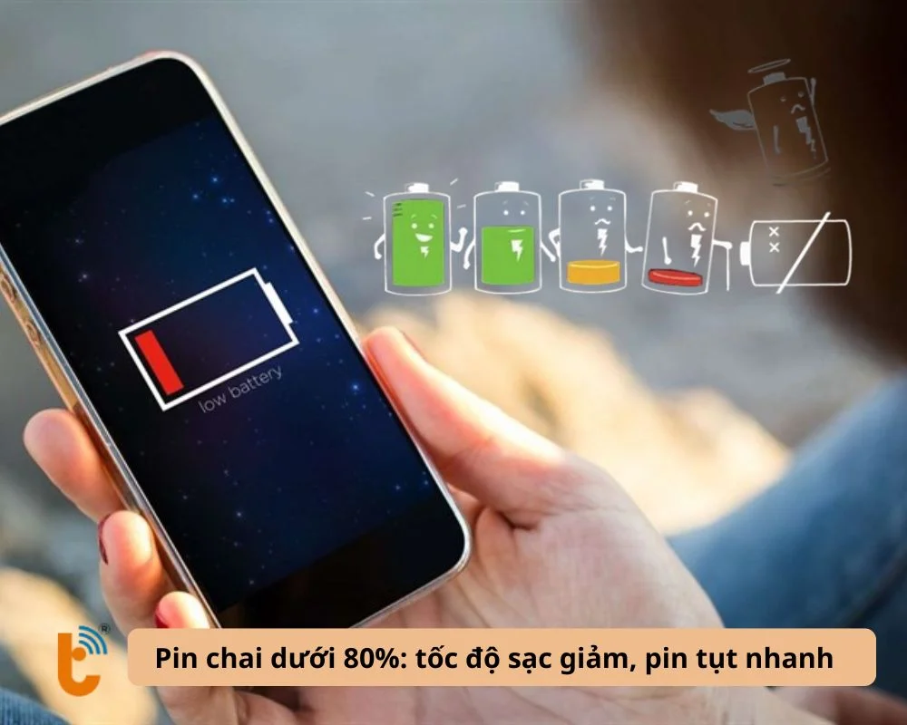 sac-nhan-nhung-khong-hieu-qua-co-the-chai-pin