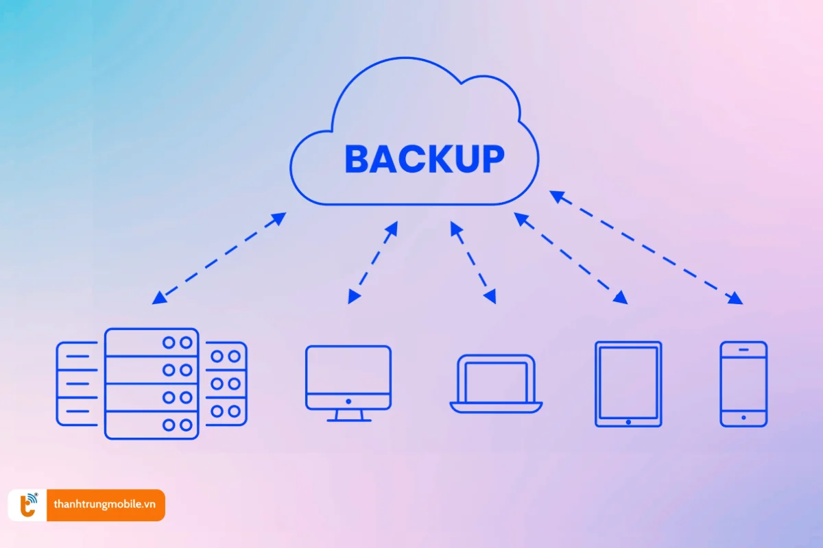 Sao lưu dữ liệu trước khi Jailbreak