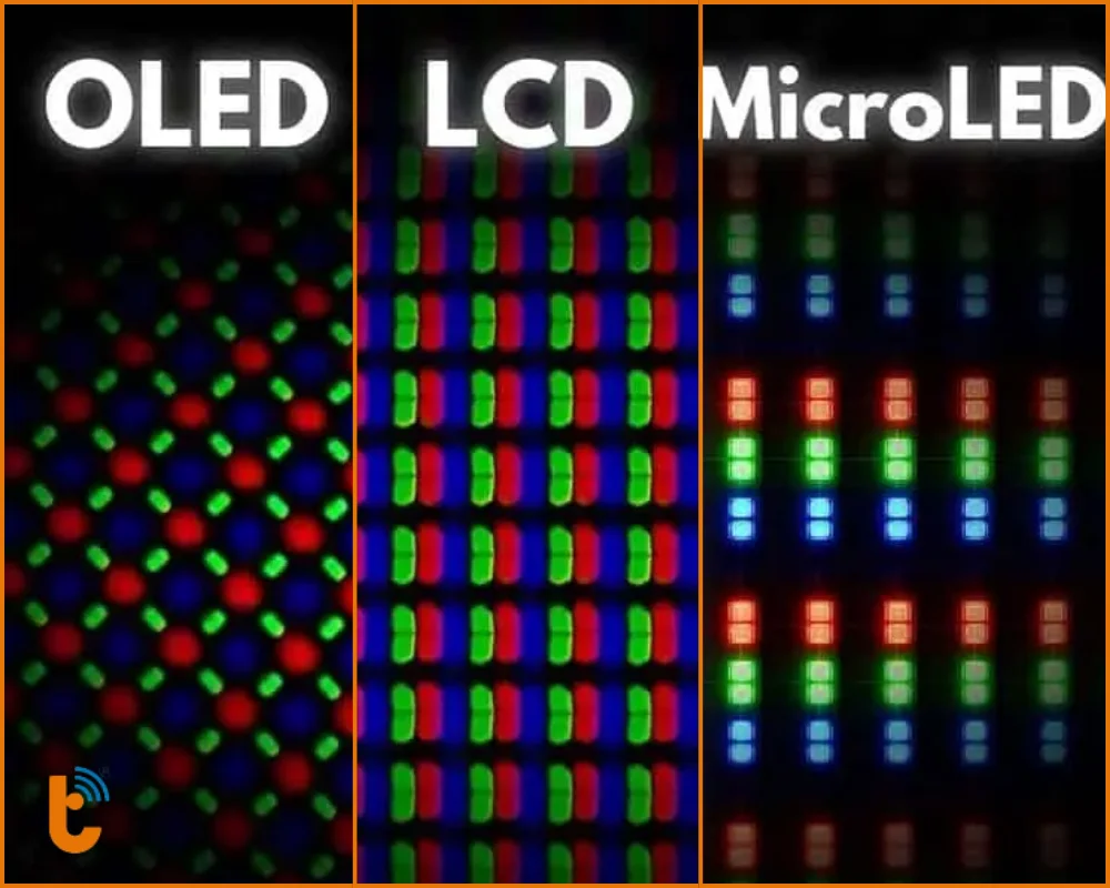So sánh Micro LED với các công nghệ màn hình khác
