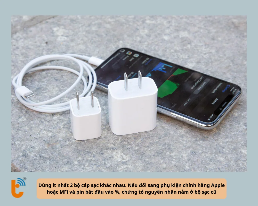 Test lại cáp, sạc chính hãng Apple để xác định lỗi sạc pin không vào