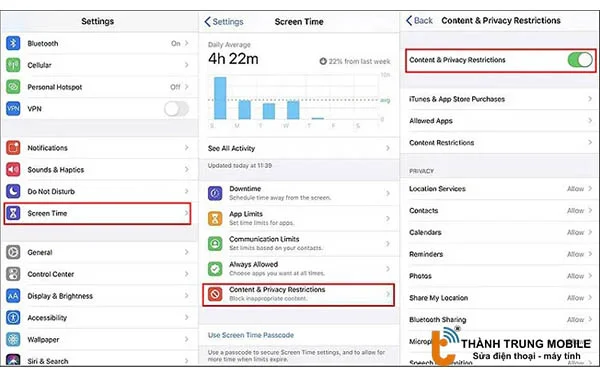 tat-han-che-noi-dung
