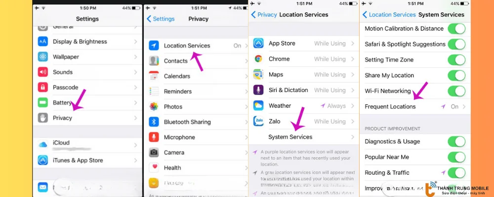 Tắt “Vị trí quan trọng”