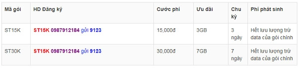 dang-ky-4g-viettel-thang-2