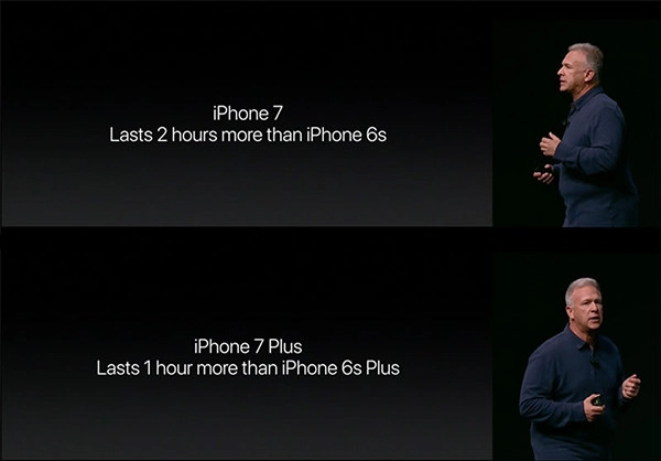 pin-iphone-7-bao-nhieu-mah