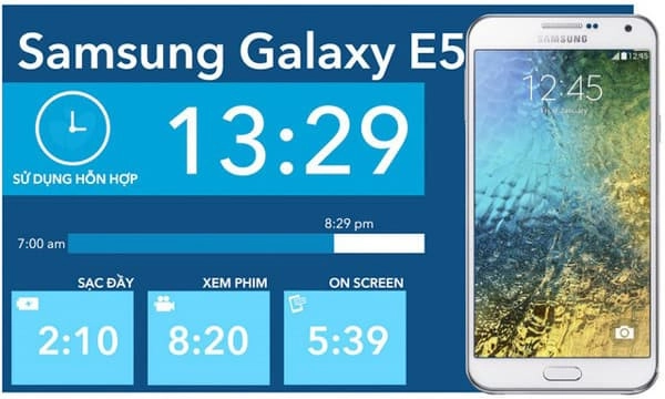 Viên pin Galaxy E5 có dung lượng 2400 mAh