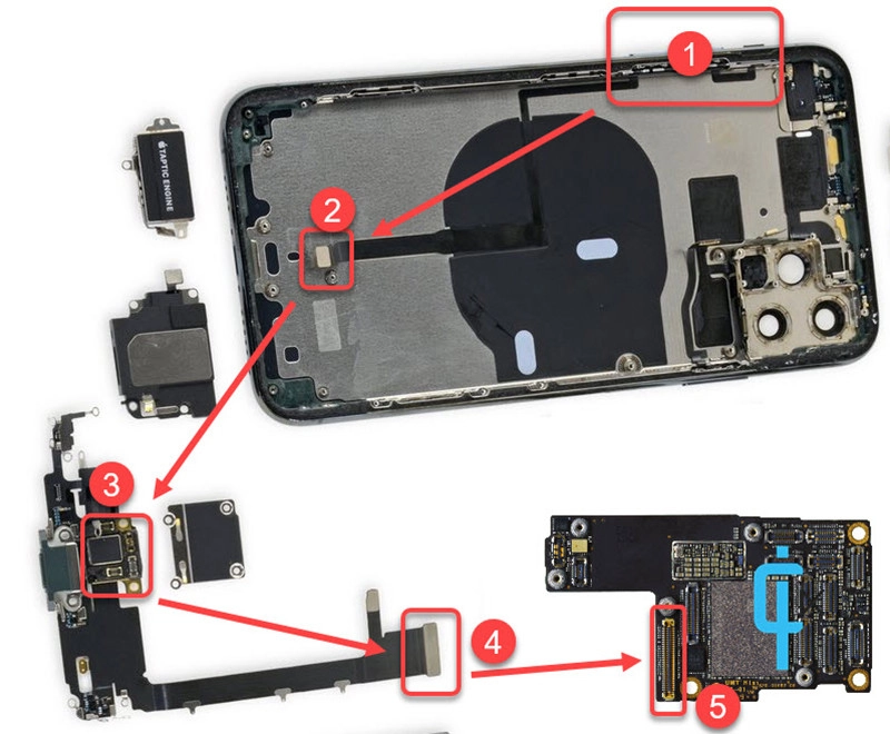 Cách khắc phục sự cố lỗi nguồn iPhone 11 Pro Max