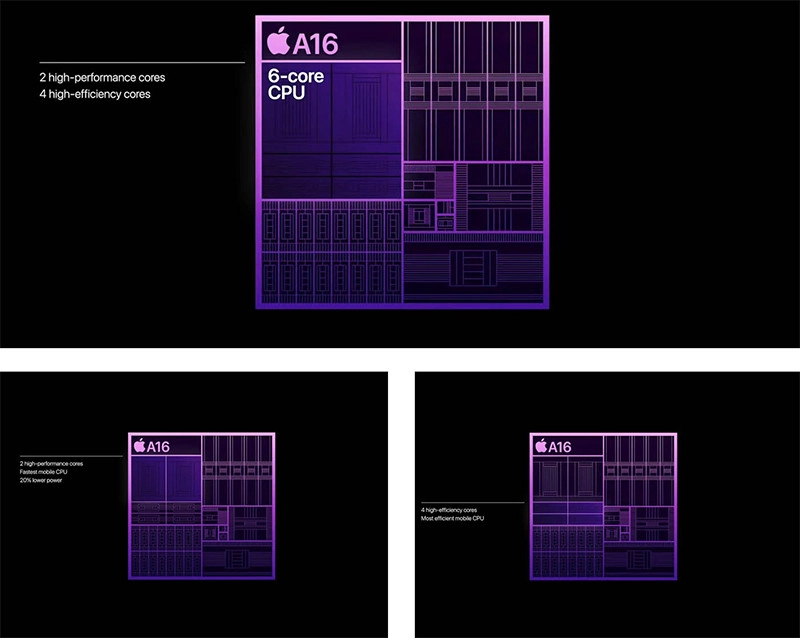 cấu trúc của chip a16 bionic
