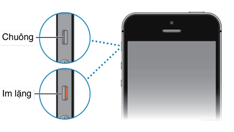 Kiểm tra chế độ im lặng