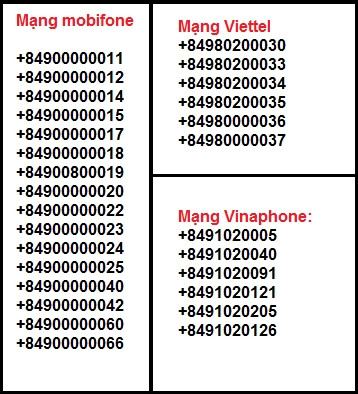 Số trung tâm tin nhắn của nhà mạng tại Việt Nam