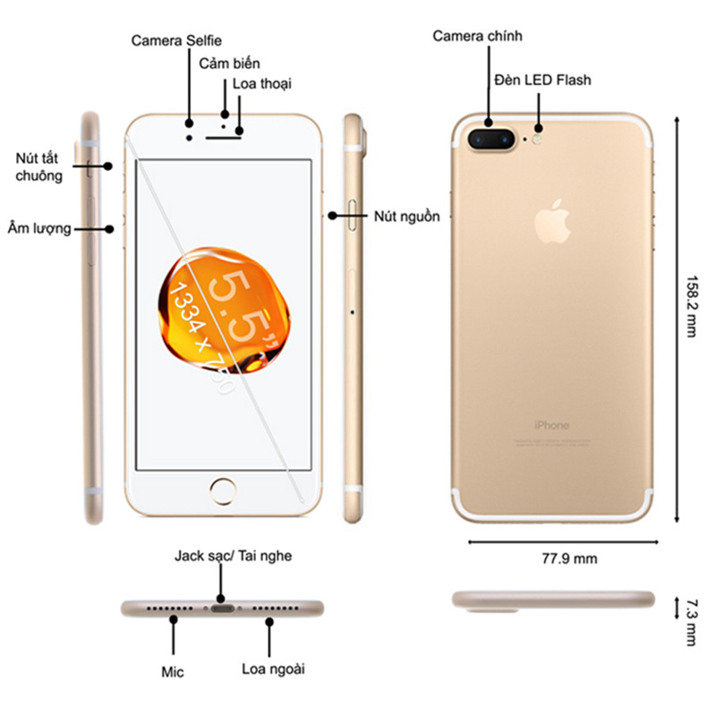 Kích thước màn hình điện thoại iPhone 7