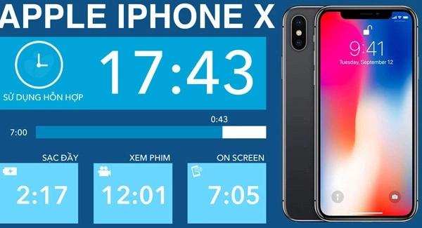 Pin của iPhone X dùng được bao lâu