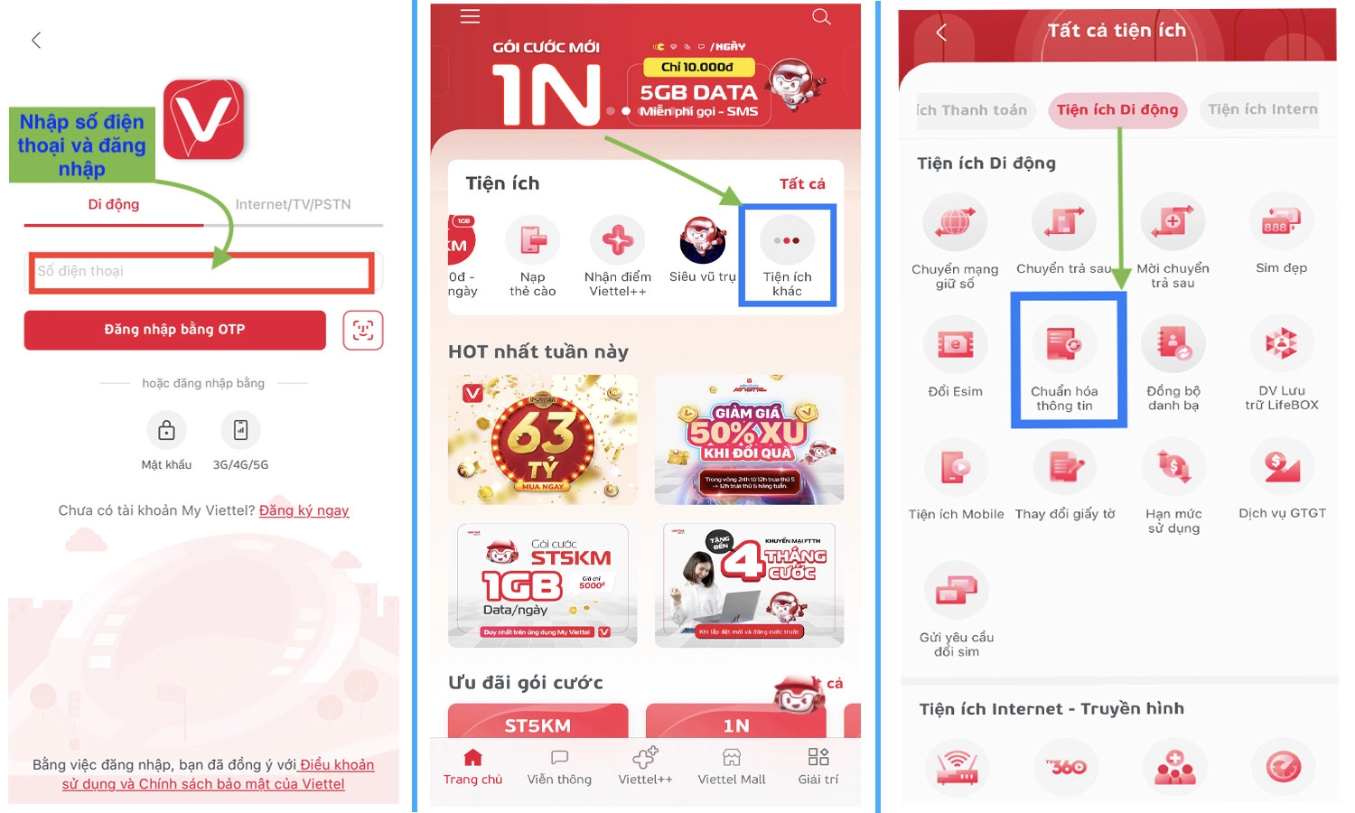 Kiểm tra chuẩn hoá