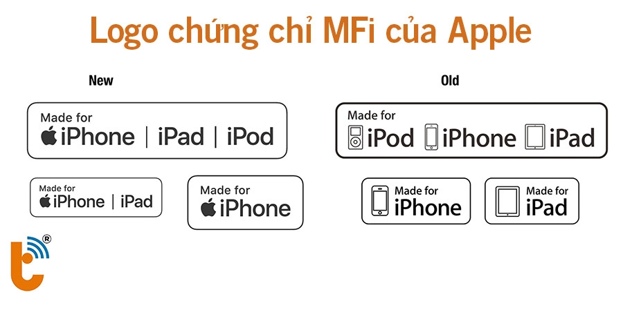 Chứng Chỉ MFi Của Apple