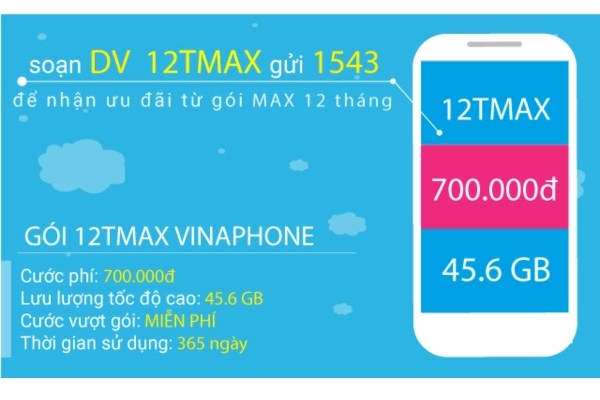 cú pháp đăng ký 4g 12 tháng