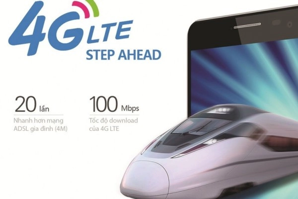 Công dụng tăng tốc độ