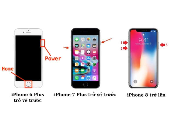 khởi động lại