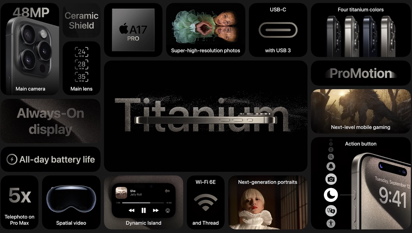 Quá nhiều nâng cấp iPhone 15