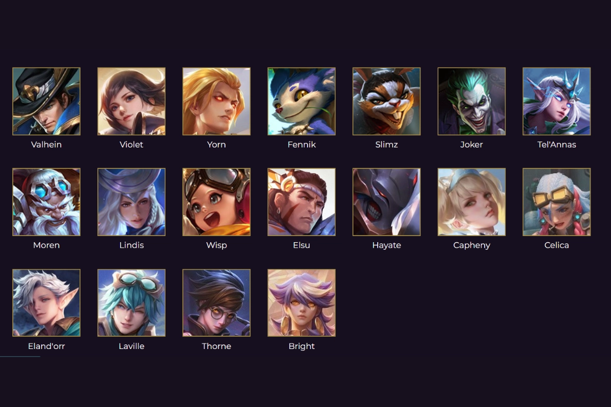 Các xạ thủ trong game Liên Quân