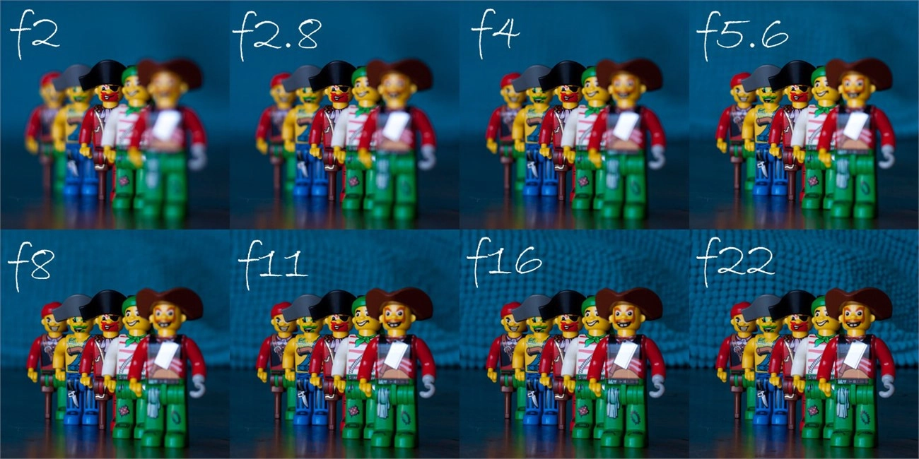 Camera điện thoại