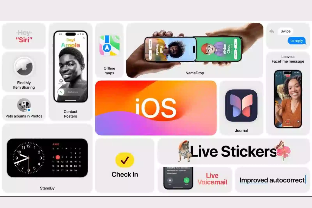 Những tính năng mới khác của iOS 17