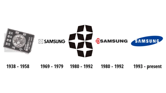 Logo Samsung qua các thời kì