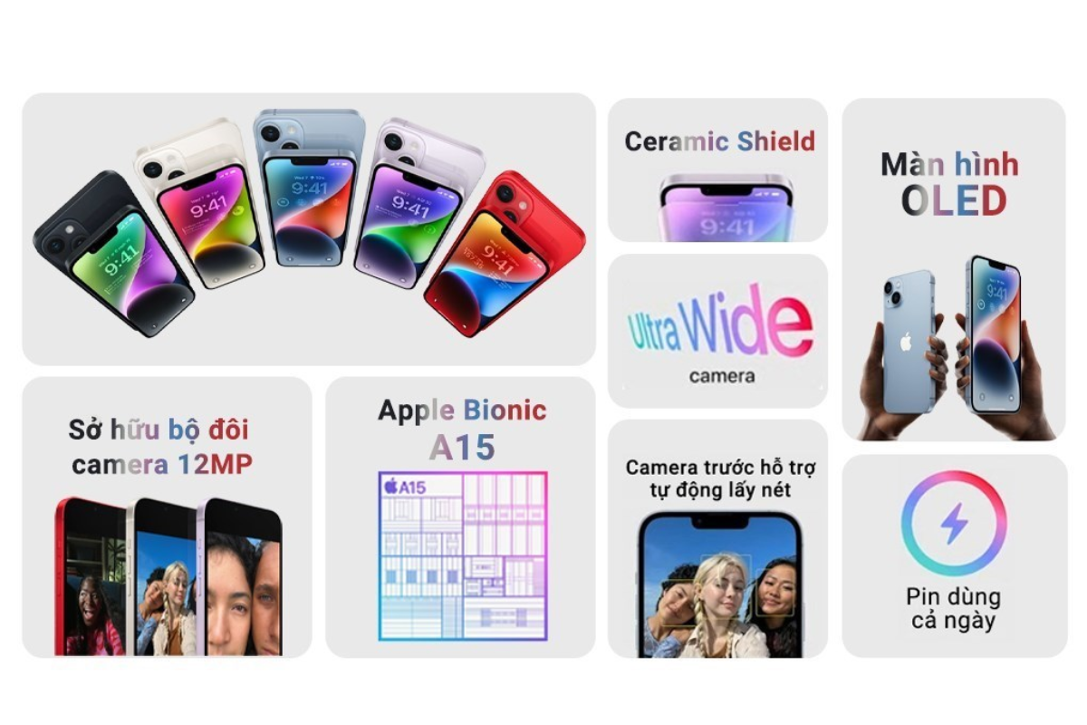 iPhone 14: Thiết kế mới, hiệu năng cao, giá 