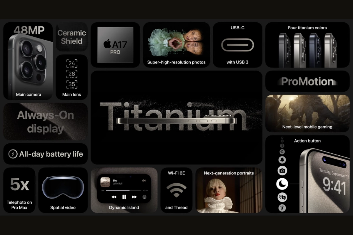 Những nét nổi bật của iPhone 15 Pro và Pro Max