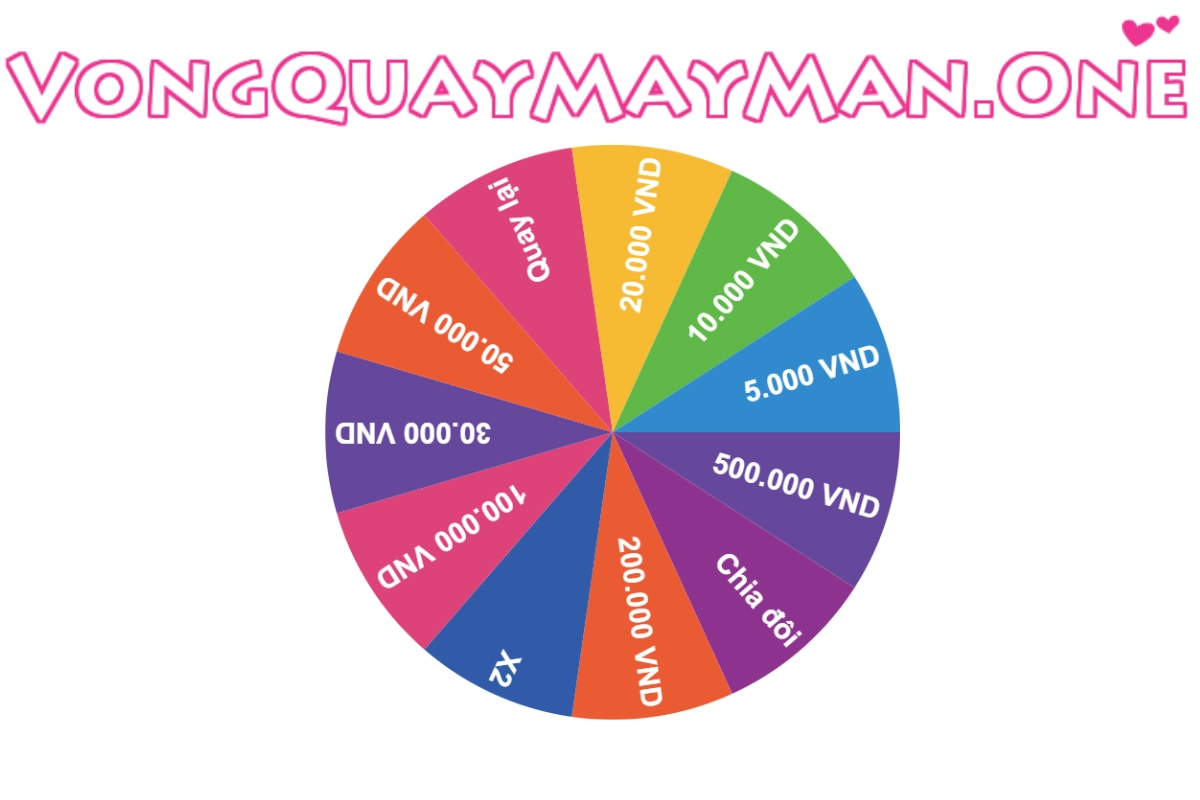vòng quay may mắn miễn phí vongquaymayman.one