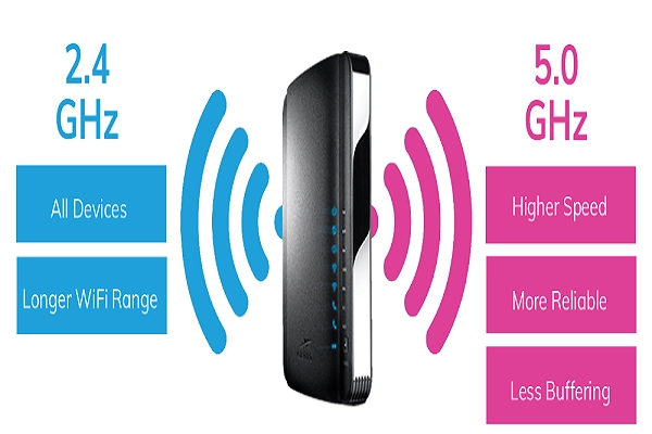 Phát với tín hiệu 2.4 GHz