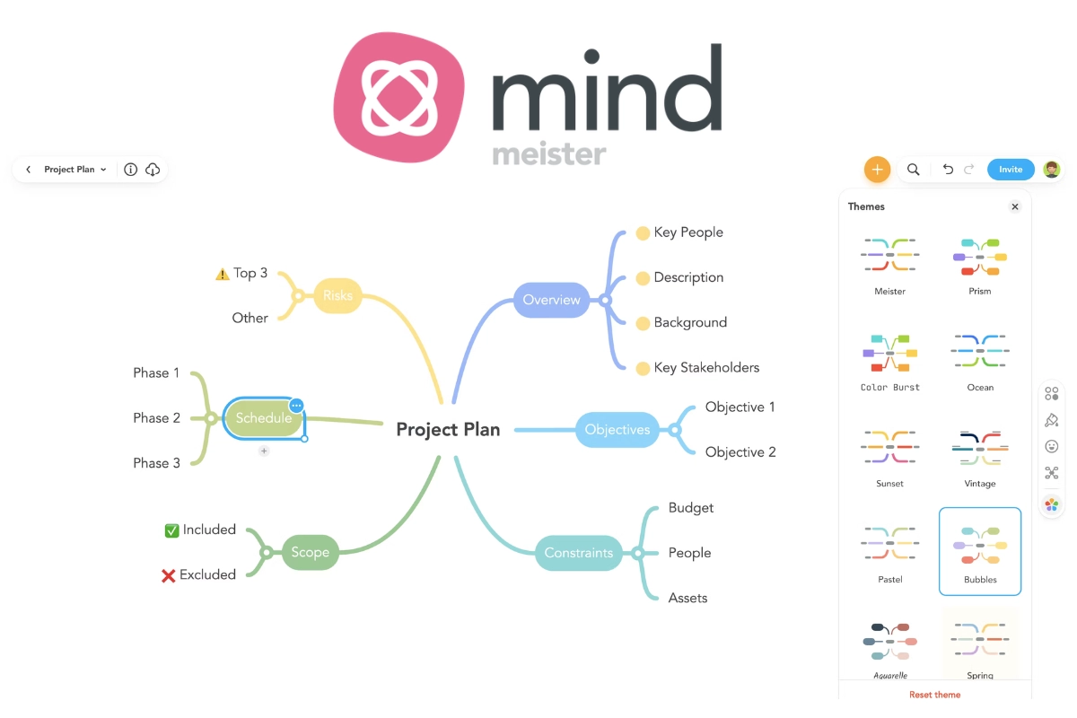 Phần mềm Mindmeister