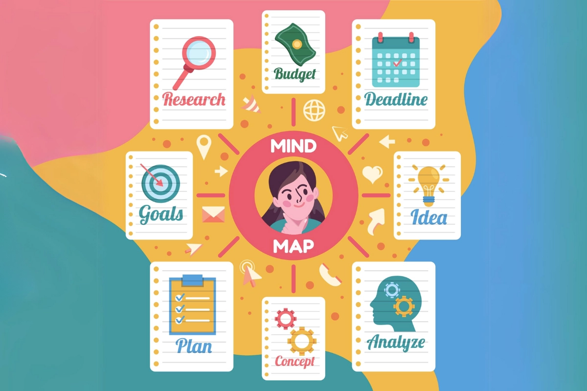 Sơ đồ tư duy dùng để làm gì?