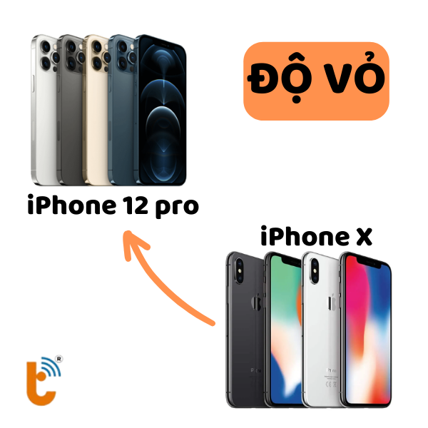 Độ vỏ iPhone X lên iPhone 12 Pro