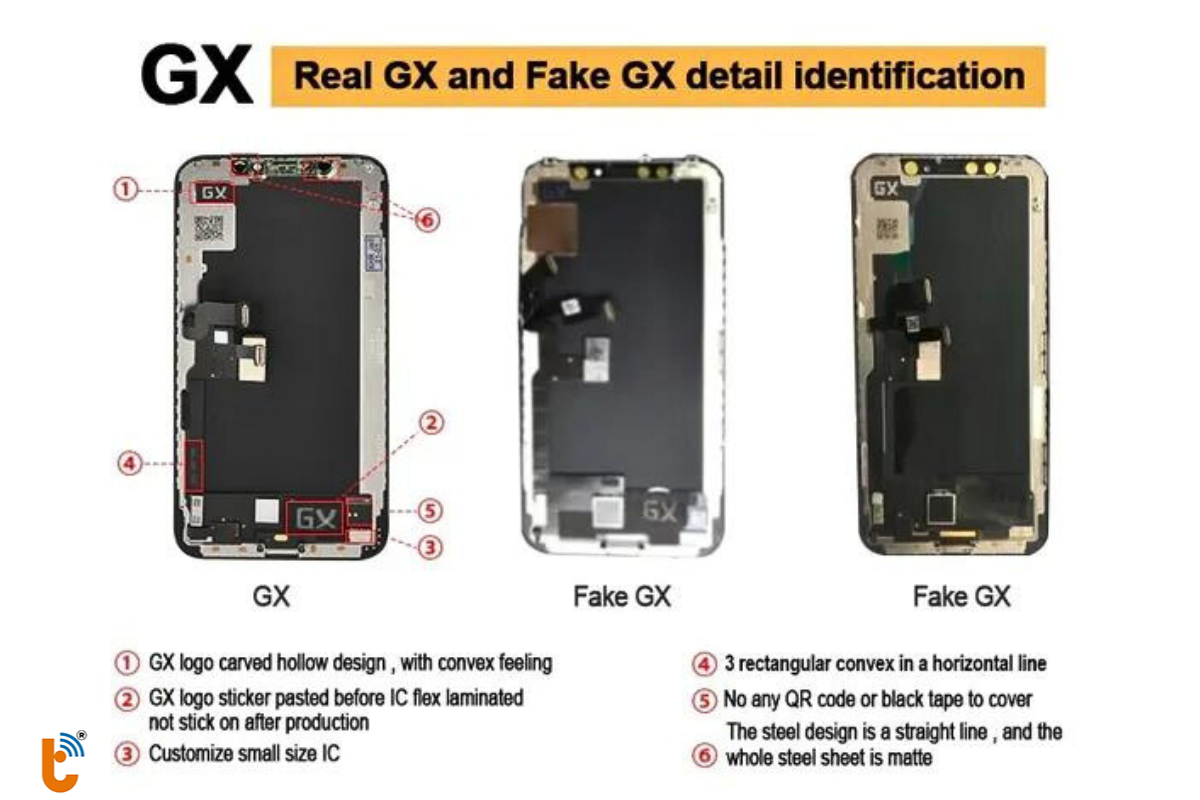 GX Real với GX Fake