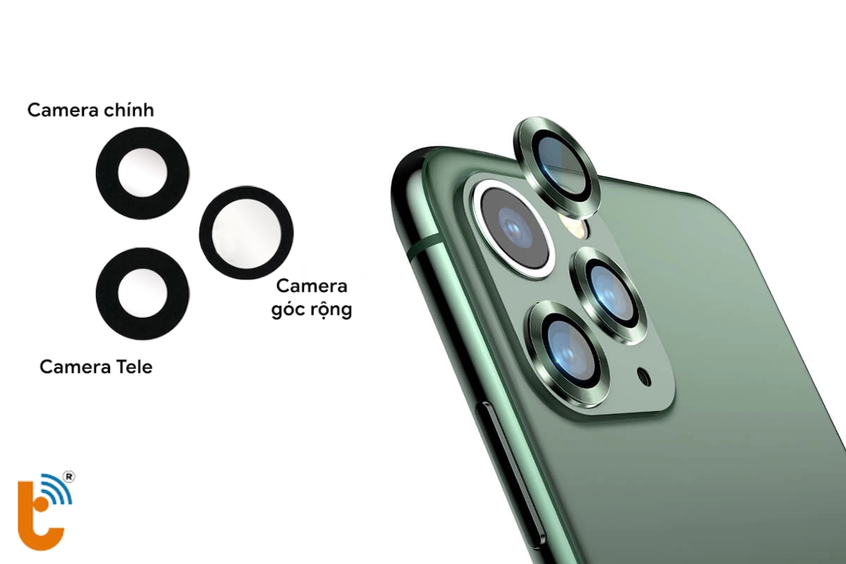 Các loại camera trên iP 11 Pro Max