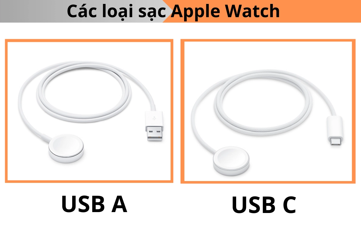 Sạc Apple Watch